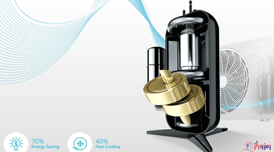 کولرگازی 12000 ال جی NP126SK3 با قابلیت دول اینورتر